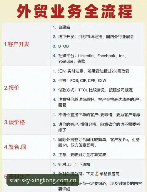 星空体育VG官网新手操作教程——从注册到版本更新的全流程指南