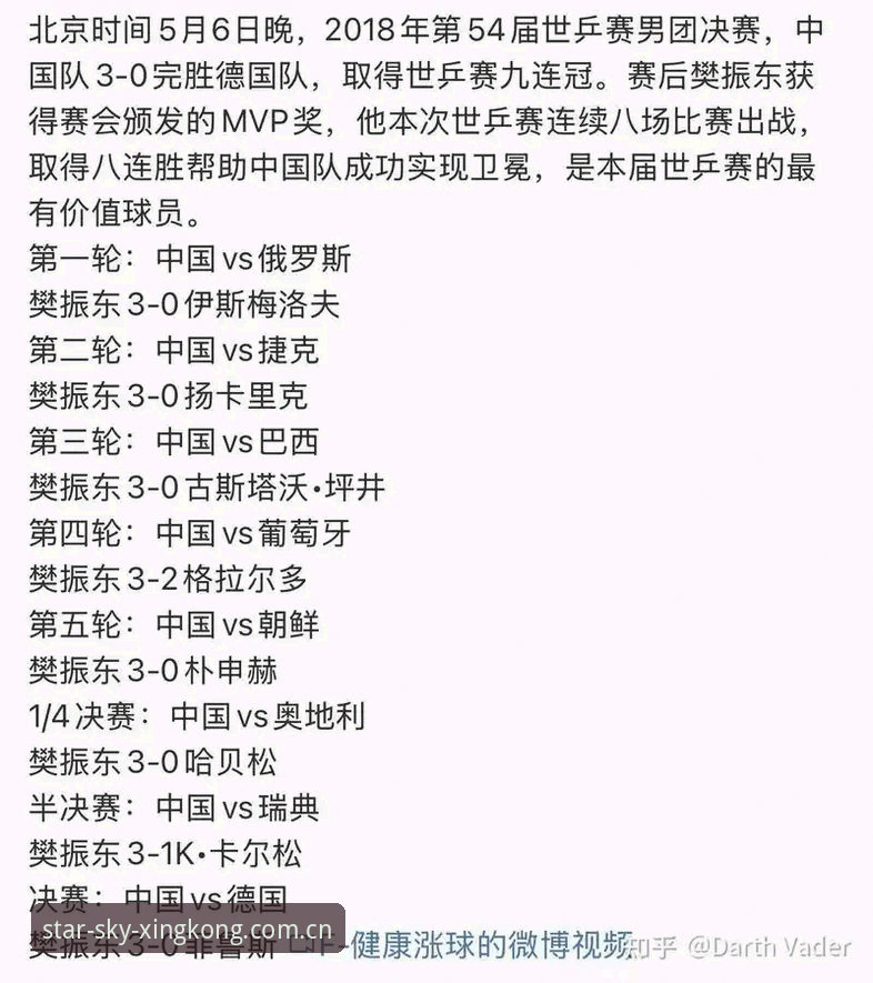 星空体育官网 看懂德国队世界杯大名单的实用技巧——资深球迷的星空体育观赛心得